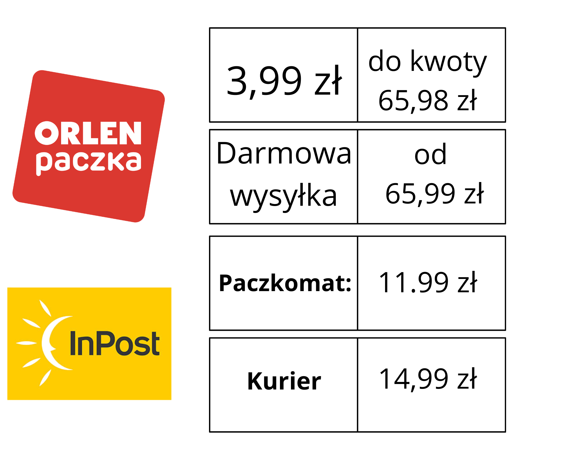 Dostwa